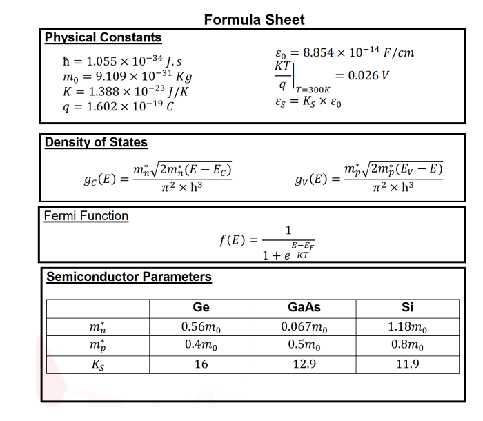 Solved 1. Assume That The Fermi Energy Level Is 0.35eV Above | Chegg.com