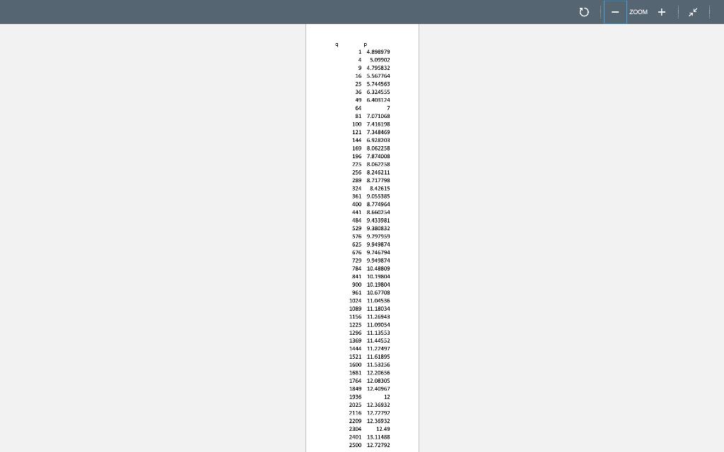 Solved In an experiment to test the conservation of the | Chegg.com