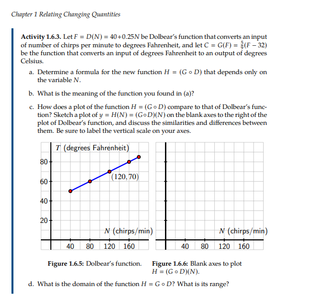 Solved Chapter 1 Relating Changing Quantities Activity 1 Chegg Com
