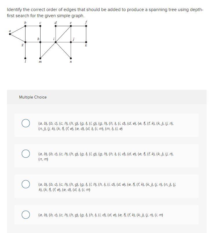 Solved Identify the correct order of edges that should be | Chegg.com