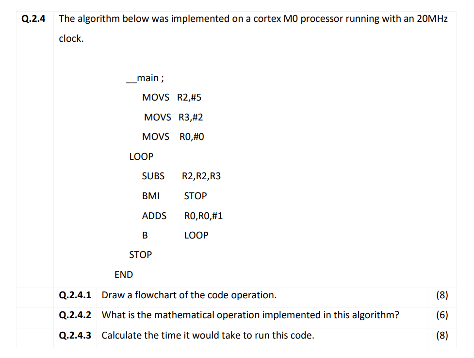 Q.2.4 ﻿The algorithm below was implemented on a | Chegg.com