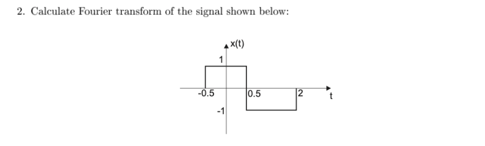 Solved 2. Calculate Fourier transform of the signal shown | Chegg.com