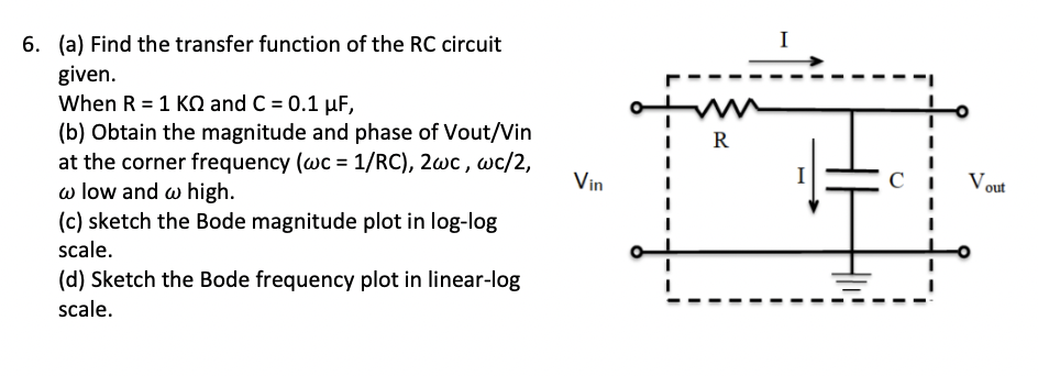 Solved R 6. (a) Find the transfer function of the RC circuit | Chegg.com