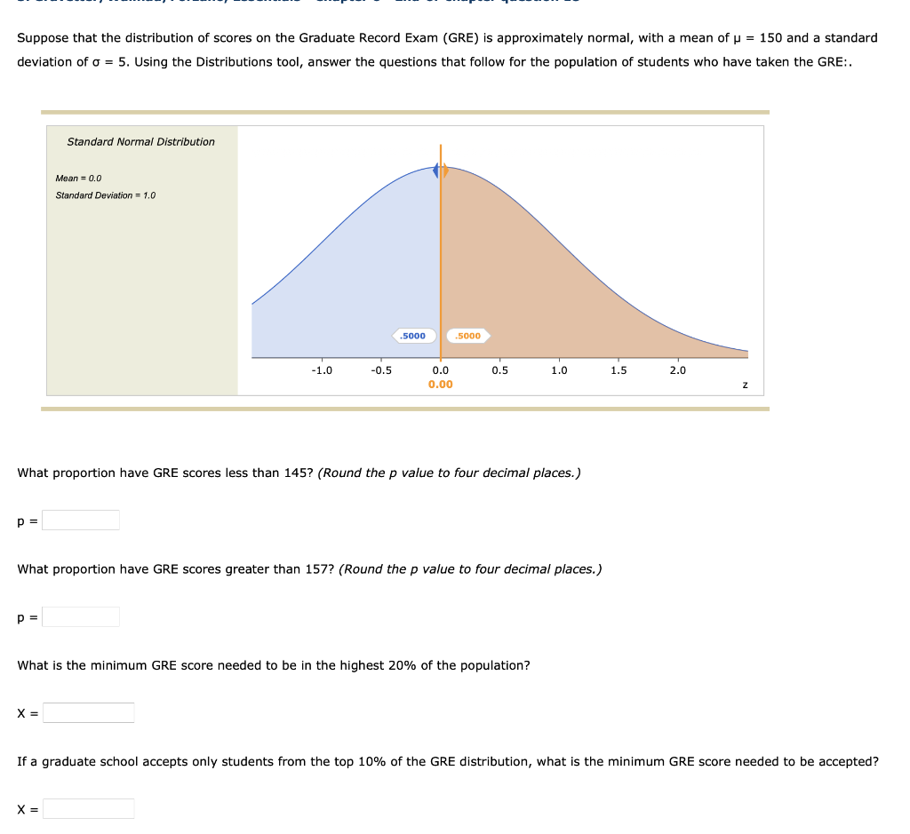 Solved Suppose That The Distribution Of Scores On The | Chegg.com