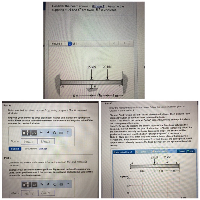 Solved Consider The Beam Shown In (Figure 1). Assume The | Chegg.com