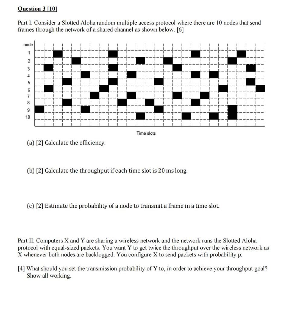 Question 3 10 Part I Consider A Slotted Aloha Chegg Com