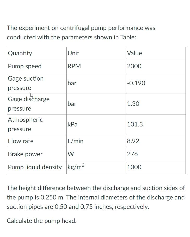 performance of centrifugal pump experiment