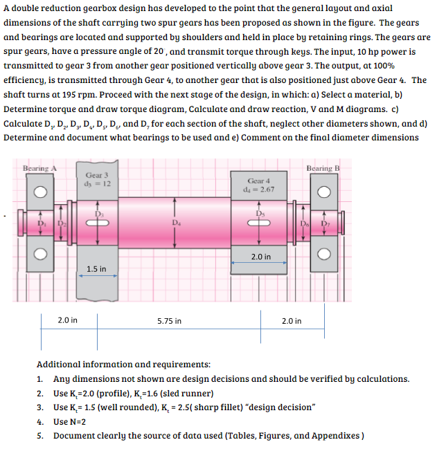 A double reduction gearbox design has developed to