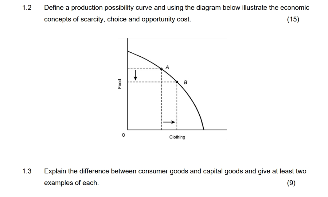 Solved 1.2 ﻿Define a production possibility curve and using | Chegg.com