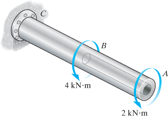 Solved The Shaft Below Is Hollow From A To B And Solid From | Chegg.com