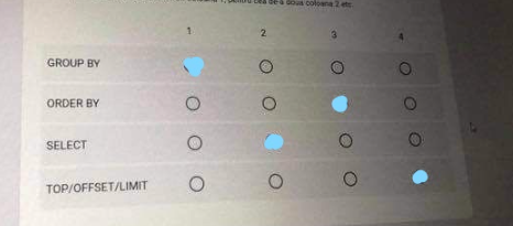 select * from users order by username limit 5 offset 15