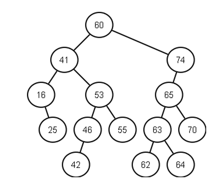 solved-1-define-the-following-terms-in-your-own-words-20-chegg