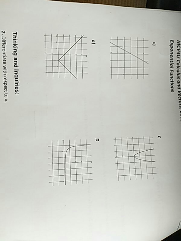 Solved Knowledge: ch groph with the graph that represents | Chegg.com