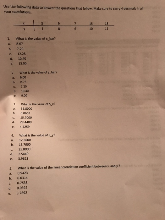Solved Use the following data to answer the questions that | Chegg.com