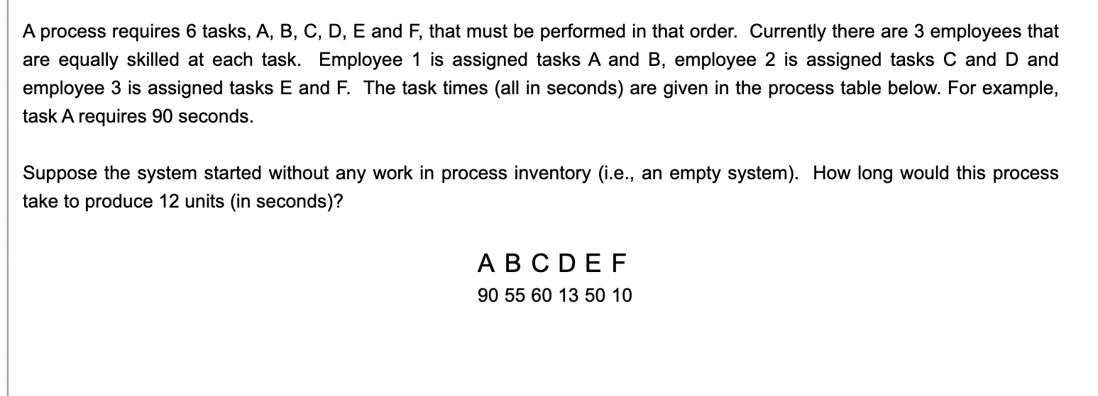 Solved A Process Requires 6 Tasks, A,B,C,D,E And F, That | Chegg.com