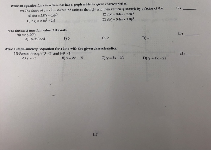 Solved Write an equation for a function that has a graph | Chegg.com