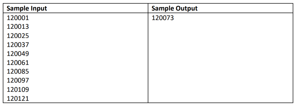 Solved From a list of participants’ ids, find which id is | Chegg.com