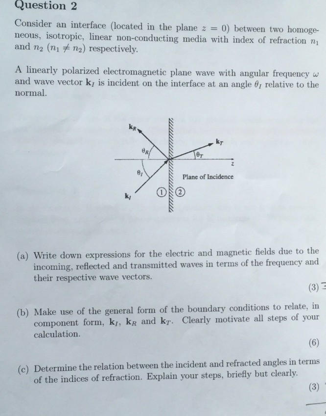 Solved Question 2 Consider an interface (located in the | Chegg.com