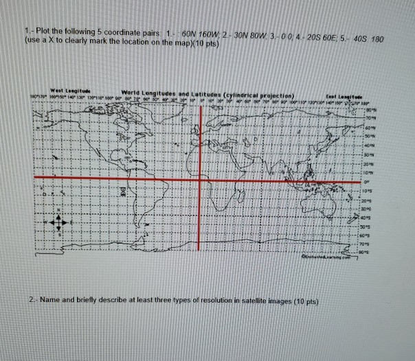 Solved 1 Plot The Following 5 Coordinate Pairs 1 60n Chegg Com