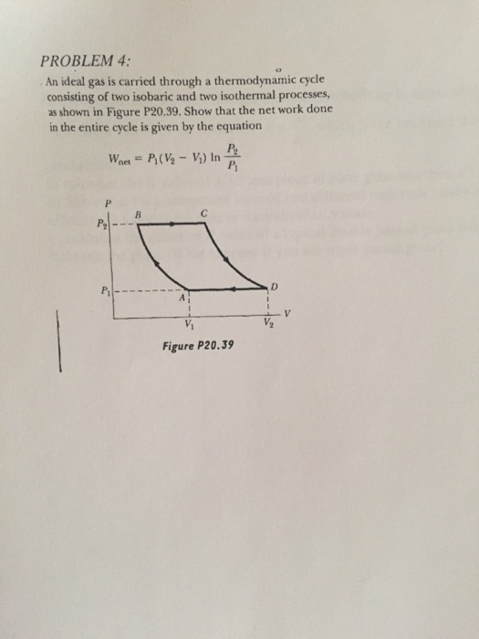 Solved An ideal gas is carried through a thermodynamic cycle | Chegg.com