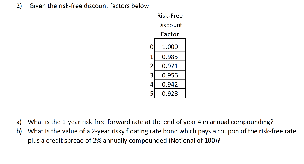 Solved 2) Given the riskfree discount factors below a) What