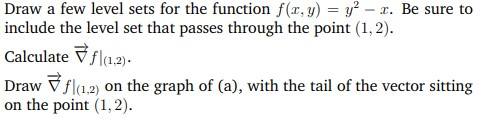 Solved Draw a few level sets for the function f(.r, y) = y2 | Chegg.com