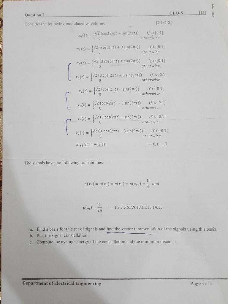 Solved Question ? CL08 1151 Consider the following modulated | Chegg.com