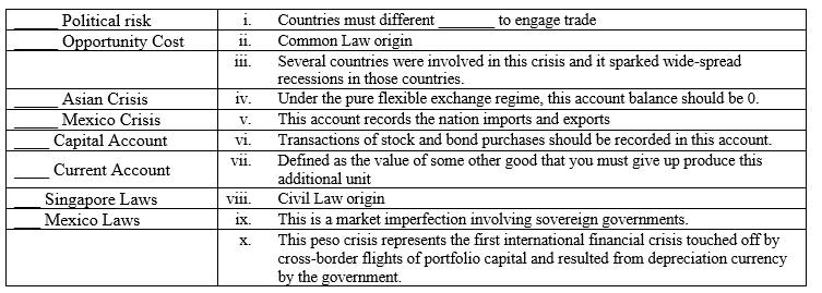 types of political risk in international marketing