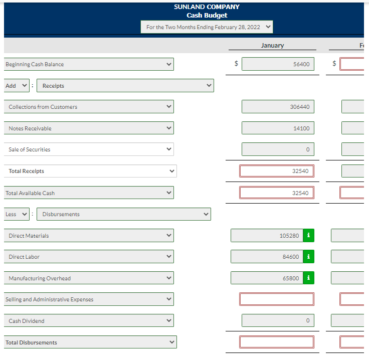 Solved Sunland Company prepares monthly cash budgets.