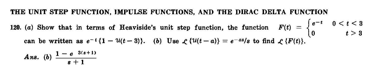 Solved THE UNIT STEP FUNCTION, IMPULSE FUNCTIONS, AND THE | Chegg.com