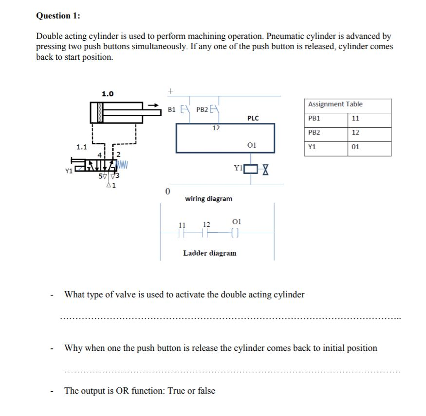 Solved Question 1 Double acting cylinder is used to perform