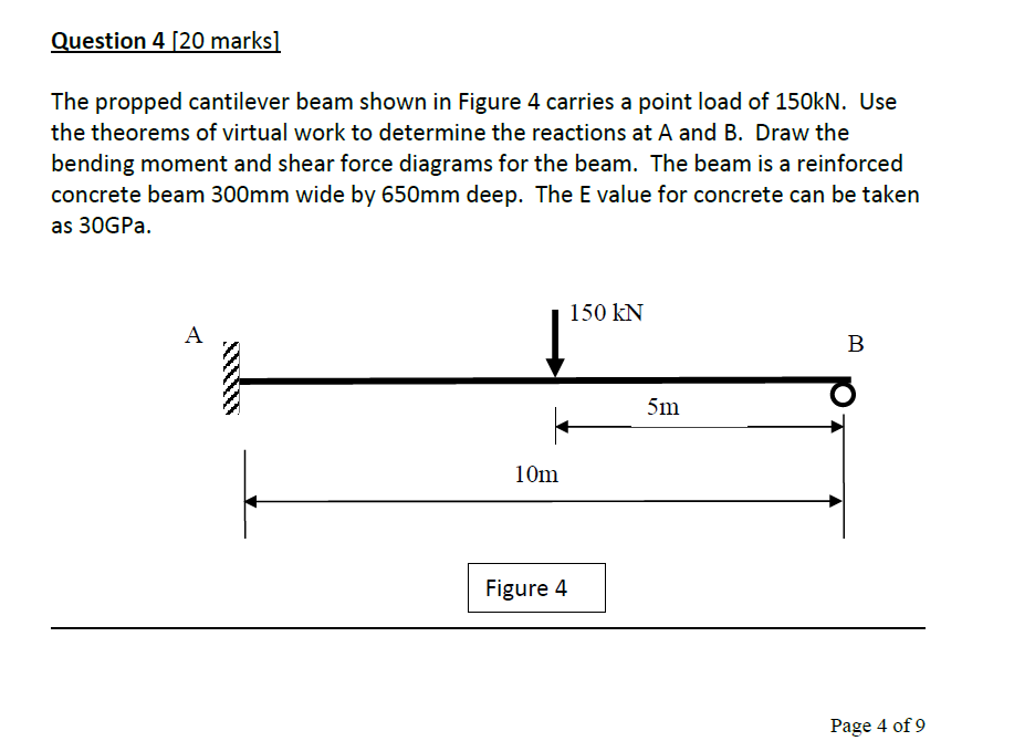 Solved Question 4 20 Marks] The Propped Cantilever Beam