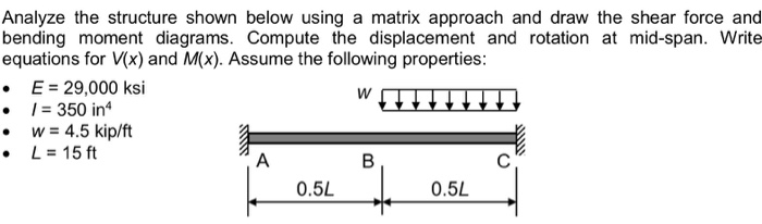 Solved Analyze the structure shown below using bending | Chegg.com