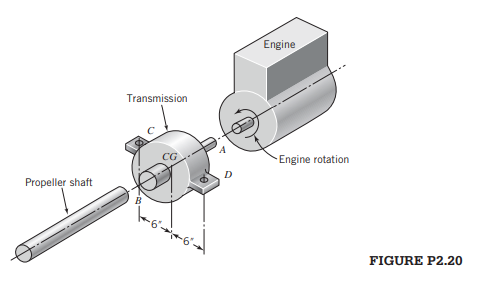 Solved The Drawing (figure P2.20) Shows The Engine, 