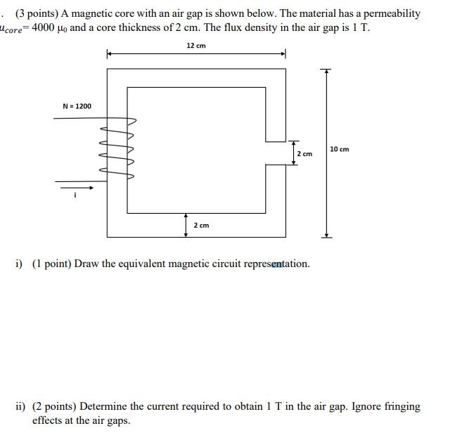 Solved · 3 points) A magnetic core with an air gap is shown | Chegg.com