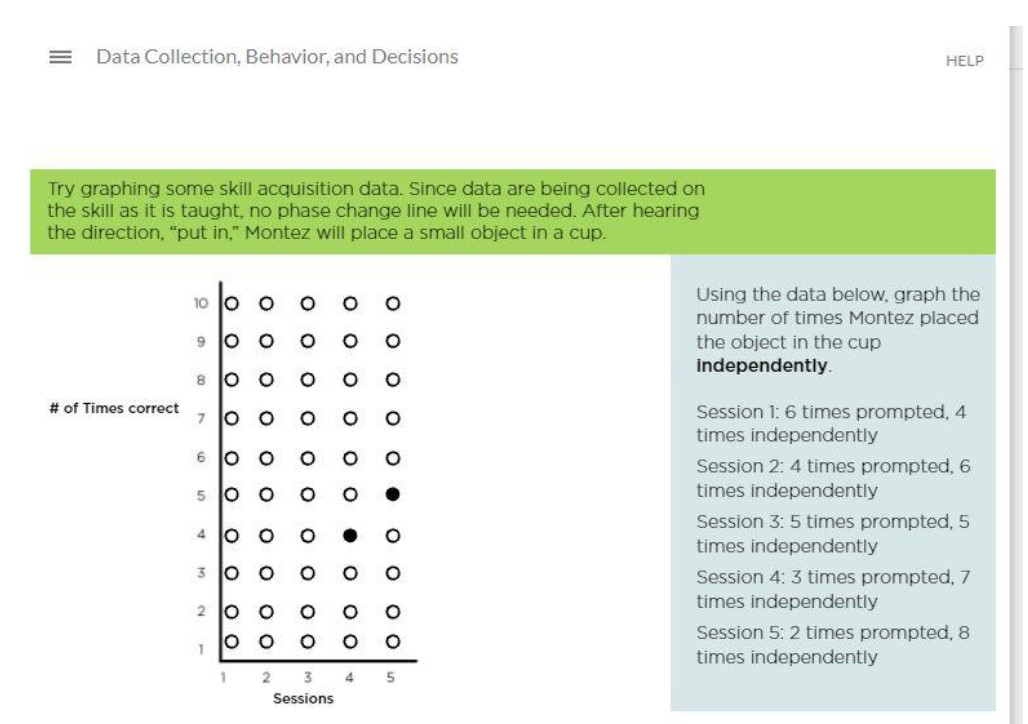 = Data Collection, Behavior, and Decisions HELP Try | Chegg.com