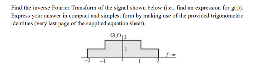 Solved Find the inverse Fourier Transform of the signal | Chegg.com
