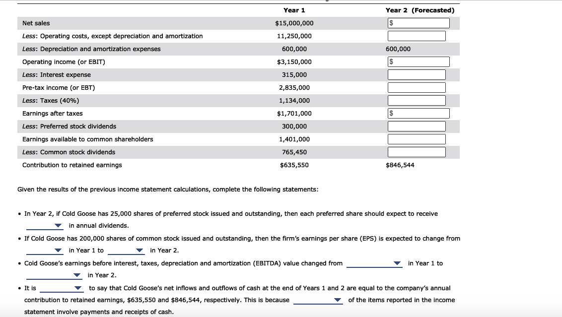 Solved Year 1 Year 2 (Forecasted) Net sales Less