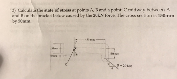 Solved Calculate the state of stress at points A, B and a | Chegg.com