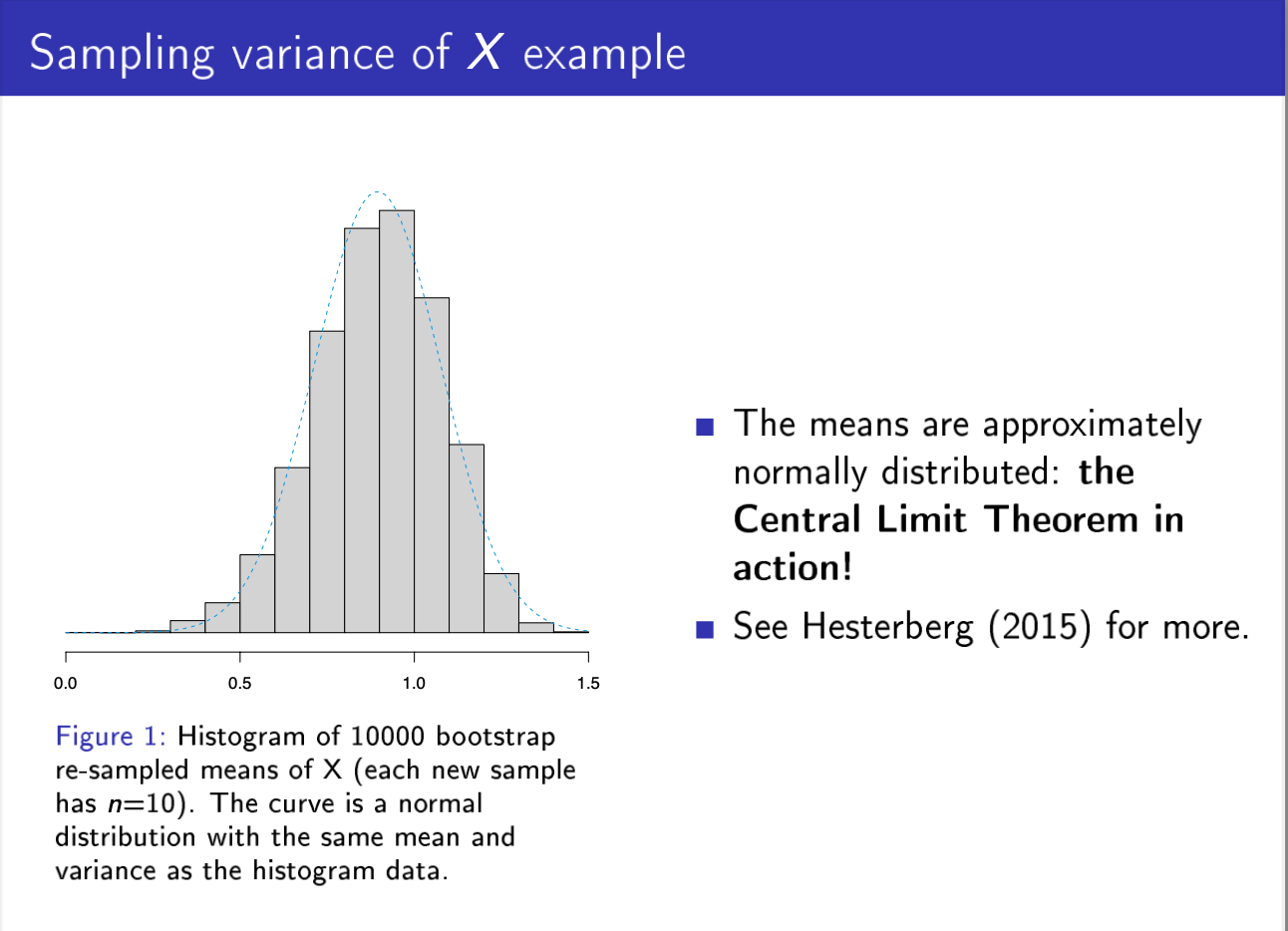 Sampling variance of X example - The means are | Chegg.com