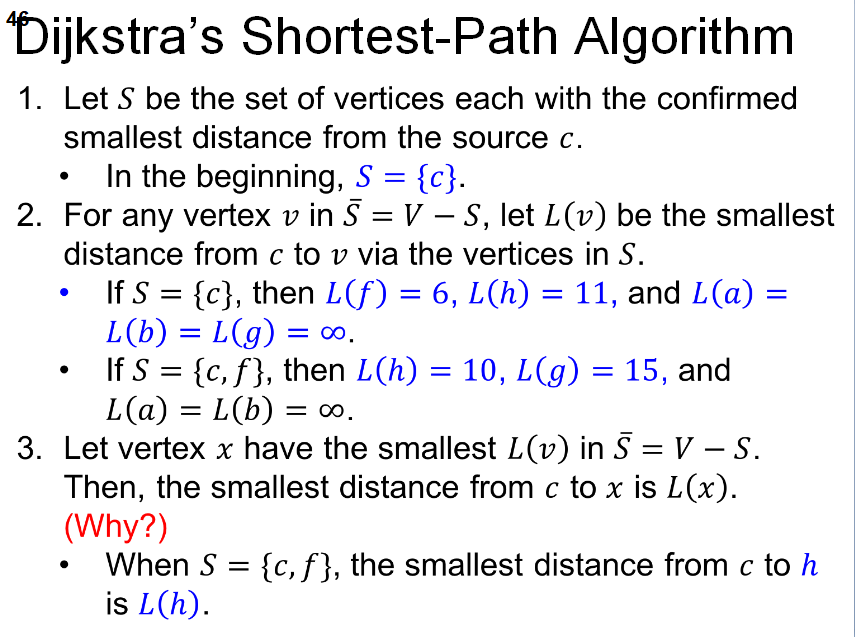 . "Dijkstra's Shortest-Path Algorithm 1. Let S be the | Chegg.com