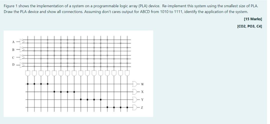 Solved Figure 1 shows the implementation of a system on a | Chegg.com