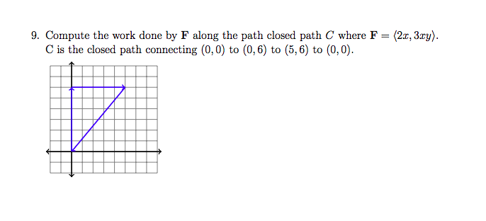 Solved 9. Compute the work done by F along the path closed | Chegg.com