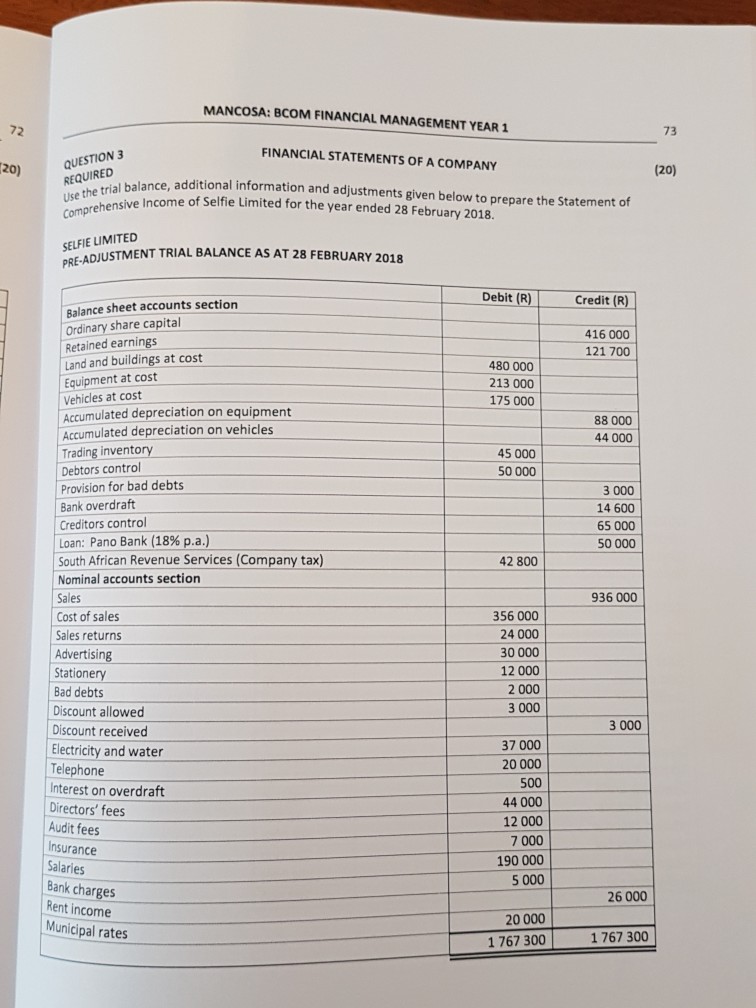 Solved MANCOSA: BCOM FINANCIAL MANAGEMENT YEAR 1 73 | Chegg.com