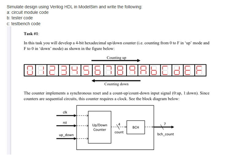 Simulate Design Using Verilog HDL In ModelSim And | Chegg.com