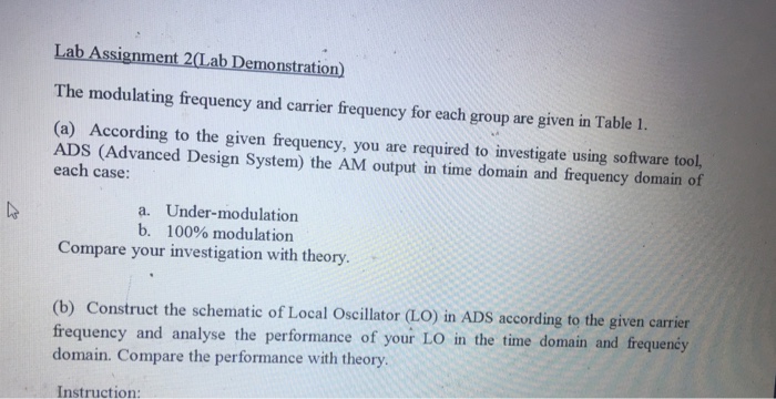 Lab Assignment 20ab Demonstration) The modulating | Chegg.com