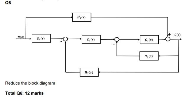 Solved F | Chegg.com