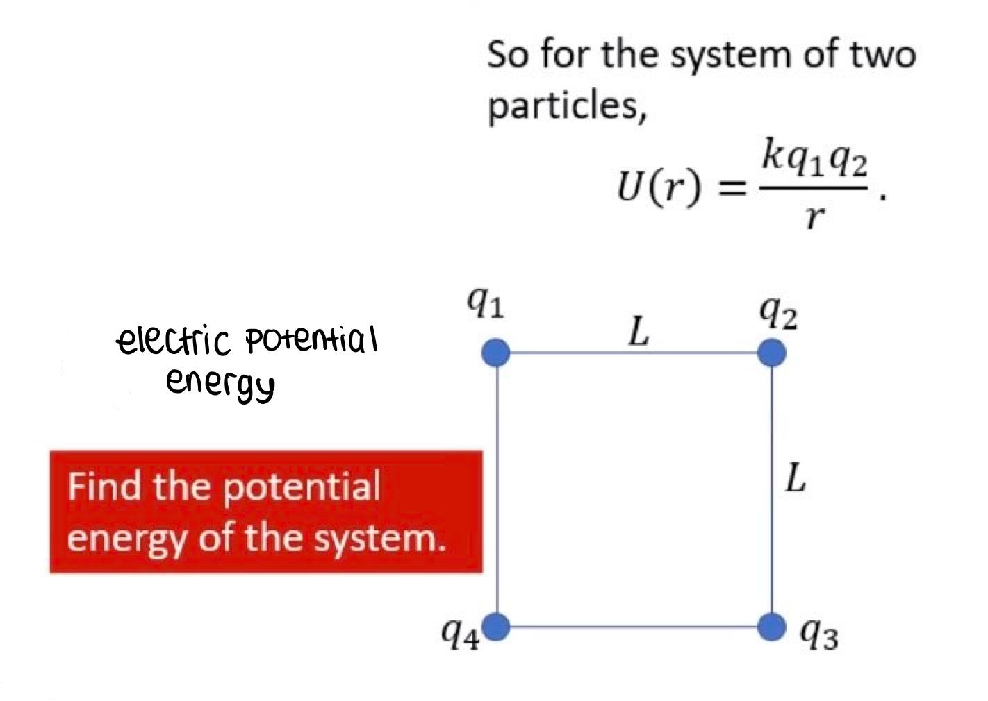 Solved So for the system of two particles, kq192 U(r) = r 91 | Chegg.com