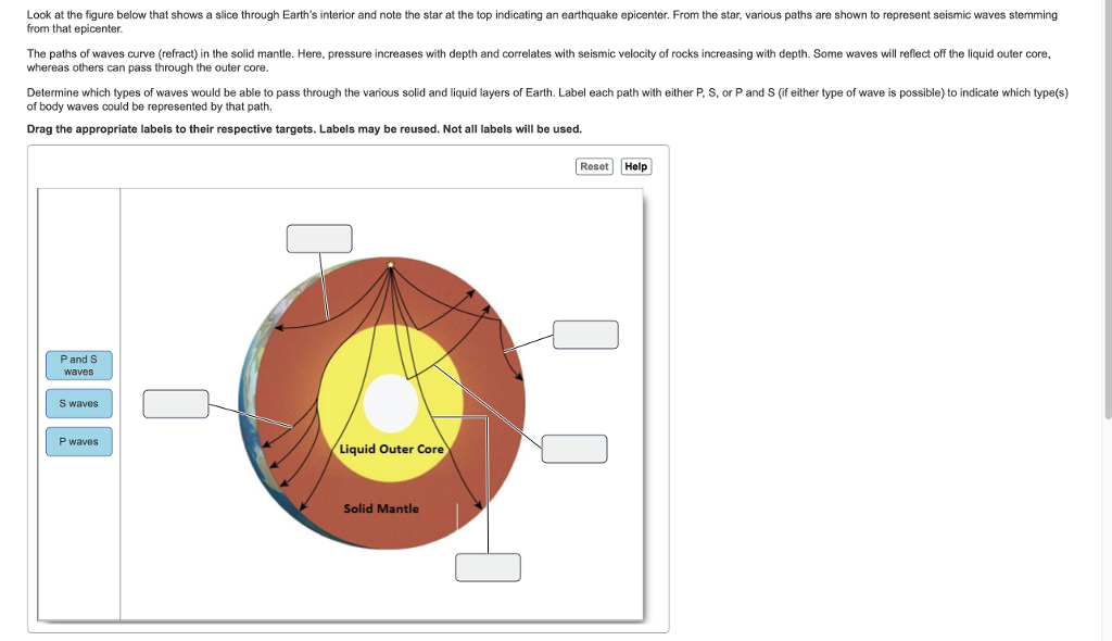 Which Type Of Seismic Earthquake Waves Travel Through The Outer Core