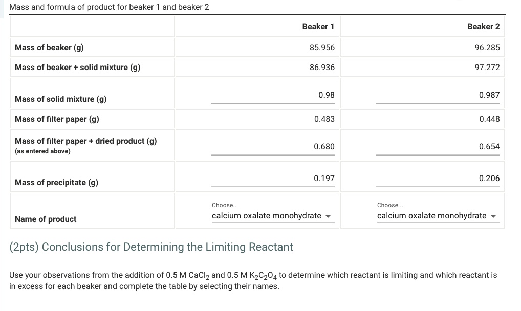 Report table lr 2 observations table view list view chegg